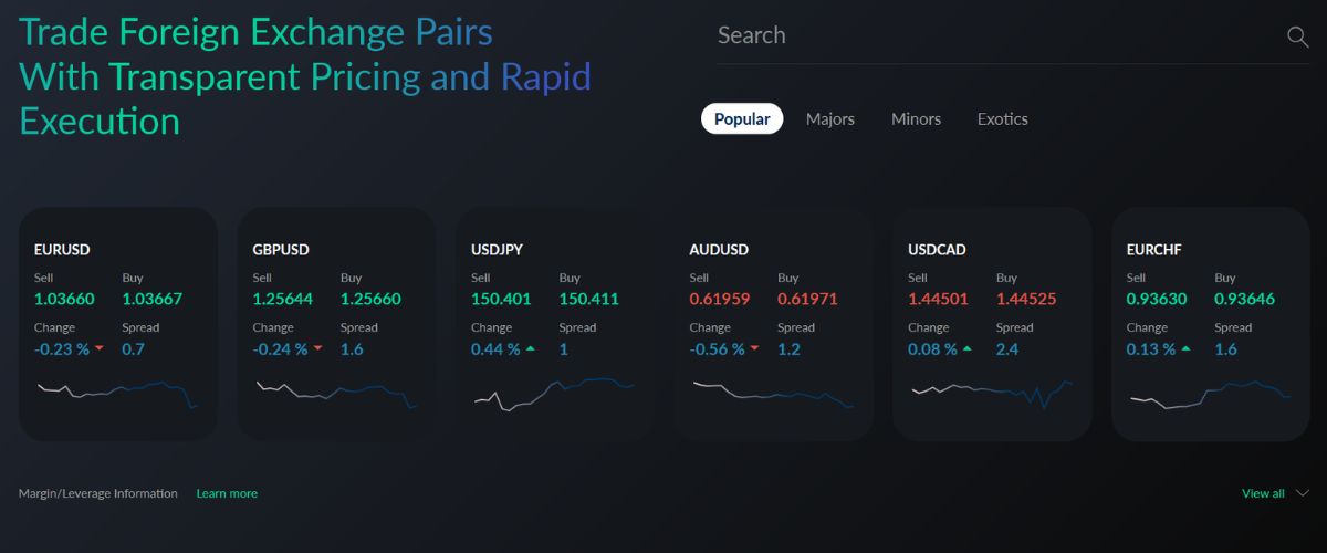 activtrades spreads