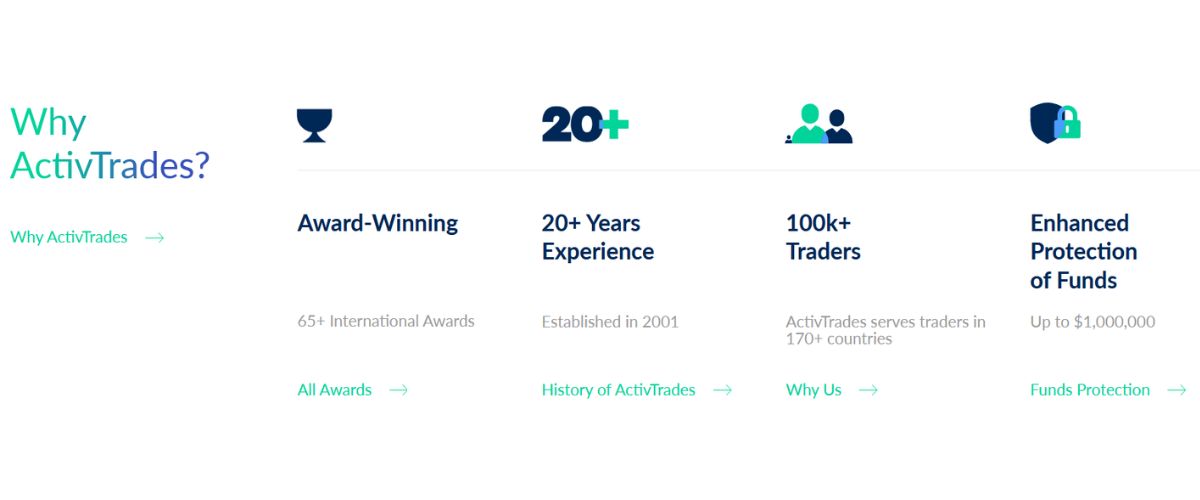 ActivTrades Benefits and Features