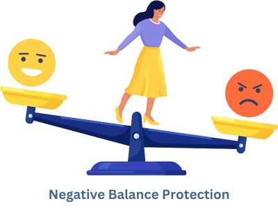 negative balance protection